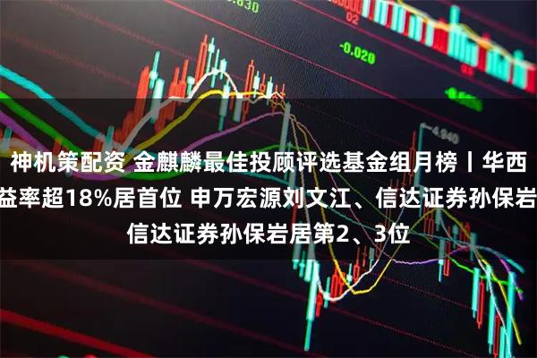 神机策配资 金麒麟最佳投顾评选基金组月榜丨华西证券杨旭收益率超18%居首位 申万宏源刘文江、信达证券孙保岩居第2、3位